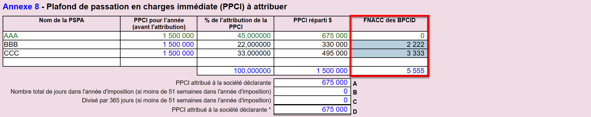 Capture d'écran : FNACC du BRPCID