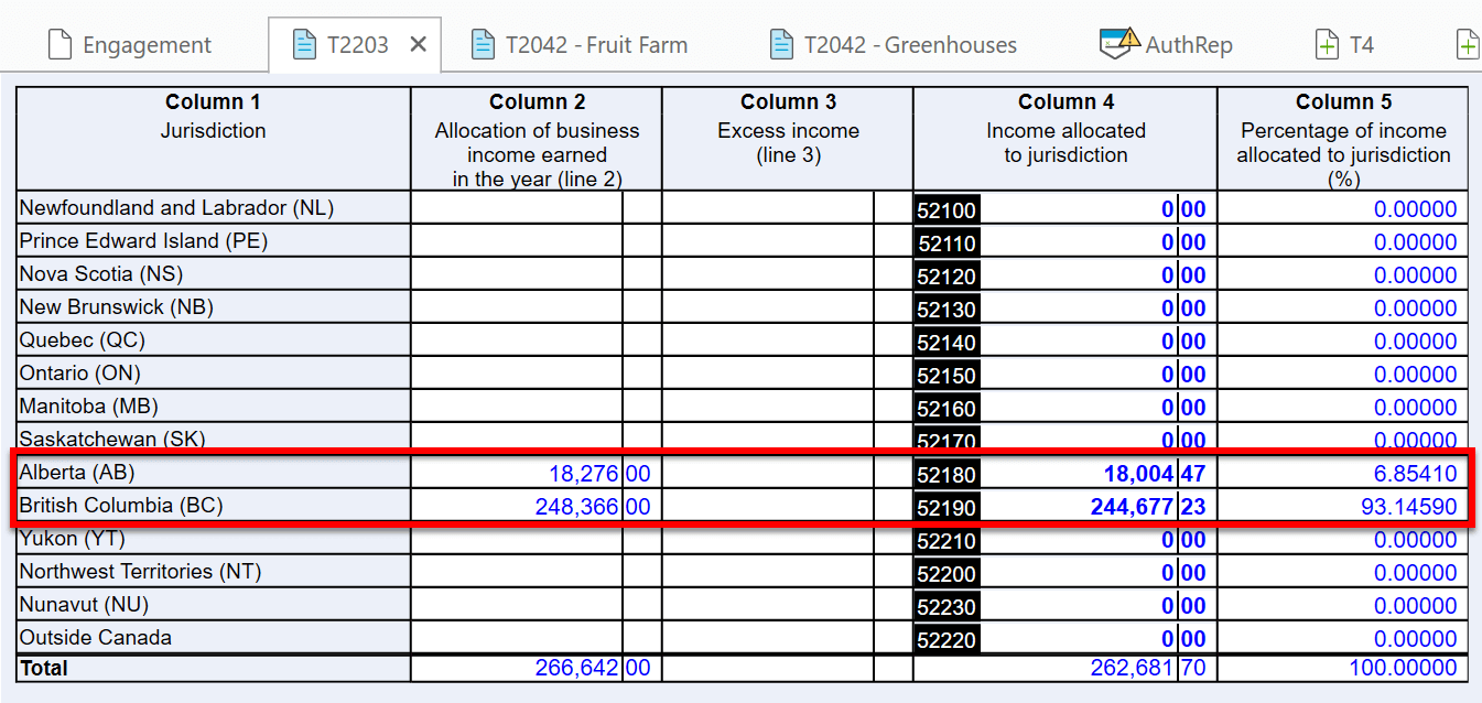 Screen Capture: T2203 Income Allocated to Jurisdiction