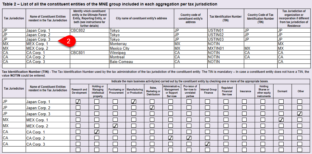 Screen Capture: Table 2 of the RC4649