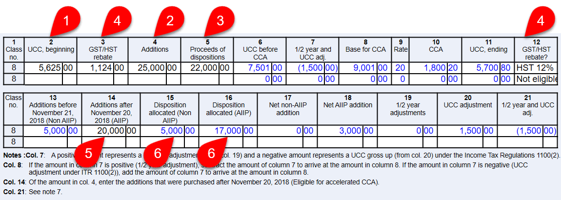 Screen Capture: CCA for Expenses of Employed Artists