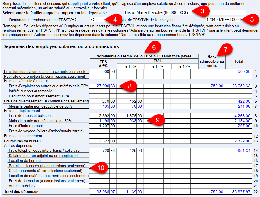 Dépenses des employés salariés ou rémunérés à commission